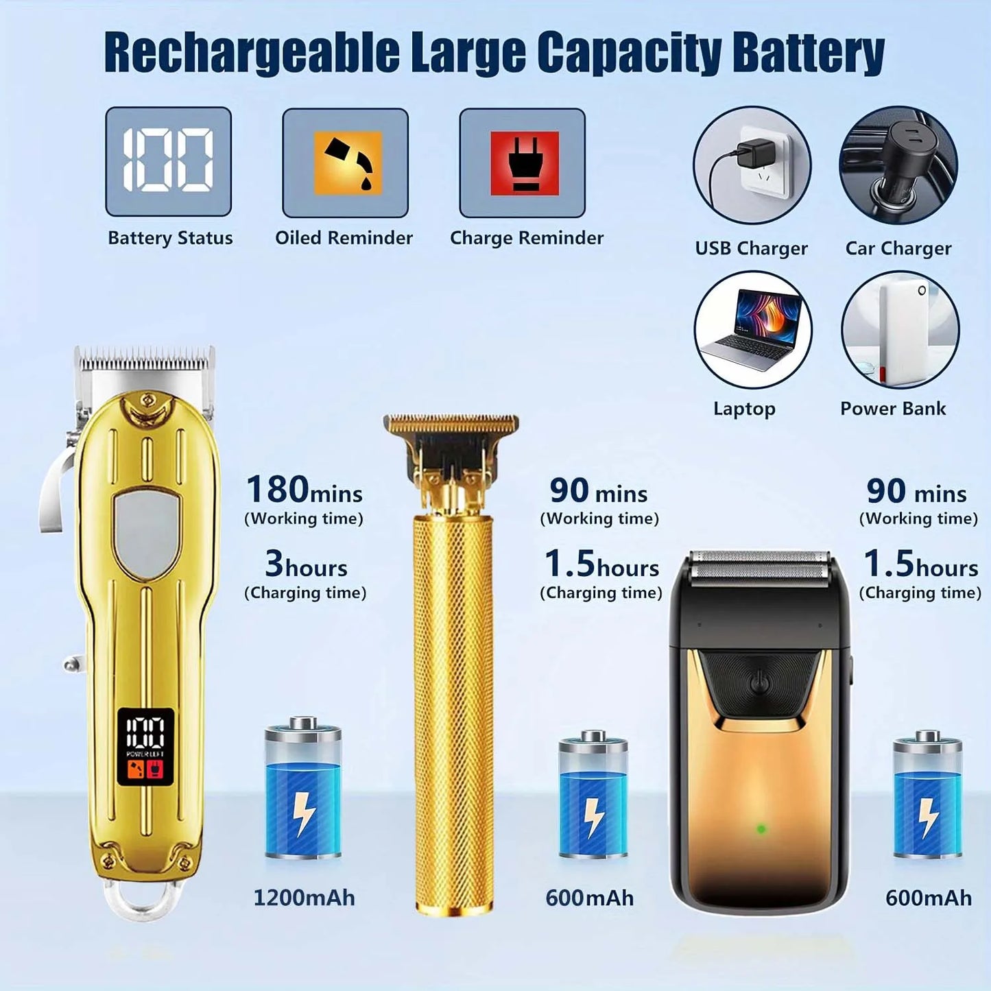 Professional Hair Clipper and Trimmer Set Men Electric Razor Shavers Beard Trimmer Rechargeable Barber Clippers Haircut Kit